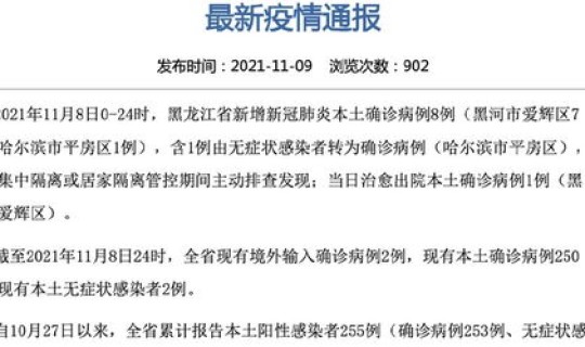 黑龙江新增八例病例？黑龙江新增本土确诊7例