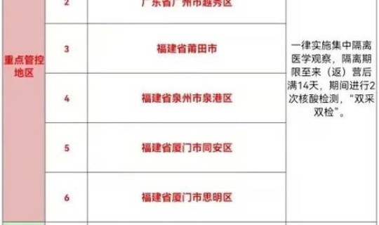 营口 确诊？营口疾控中心电话