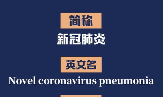 鲅鱼圈有新冠肺炎吗，新冠状肺炎的早期症状