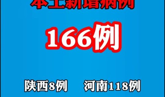 陕西疫情最新通报新病毒？陕西疫情最新消息