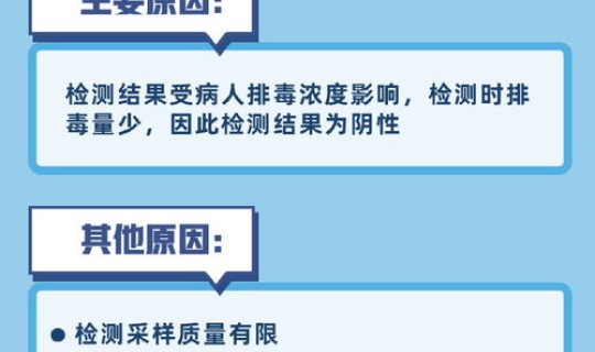 过年后需要核酸检测吗 核酸检测hiv
