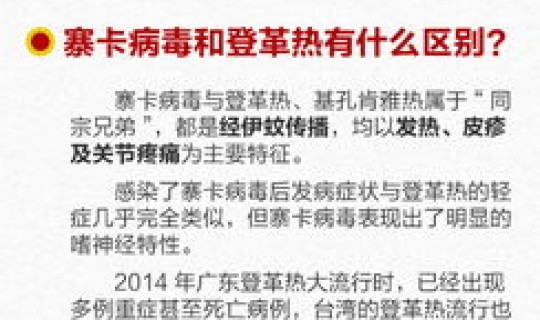 成都病毒感染最新消息(病毒感染的症状)