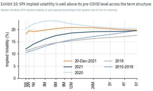 风险溢价-β比率？信息比率