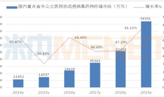 驻马店疫情最新数据消息新增(新型流感疫情最新消息)