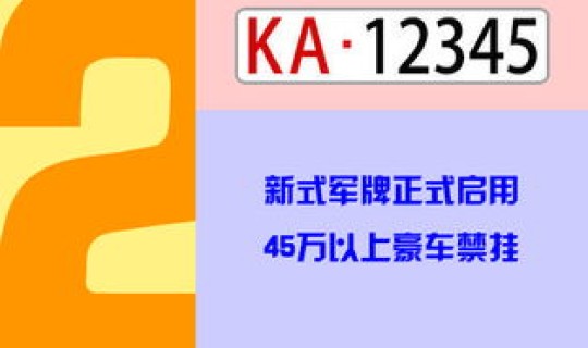 明天北京限号限几啊(限号是怎么限的)