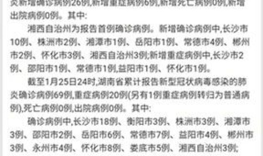 湖南新增确诊病例3例详情表格(湖南新增两例确诊是哪里人)