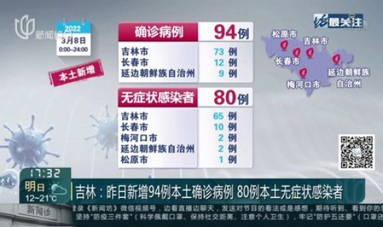 本轮疫情 确诊(疫情确诊什么症状)