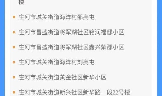 四川有高中风险地区吗最新消息？四川6个中风险地区