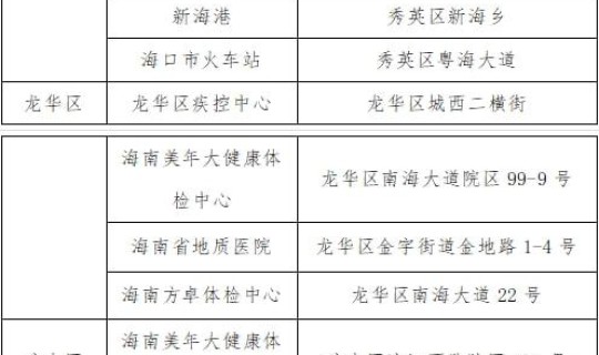 核酸三天两检可以连续两天嘛，核酸检测三天两检