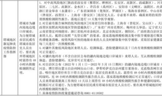 新疆防控最新通知今天	，乌鲁木齐最新防疫通知