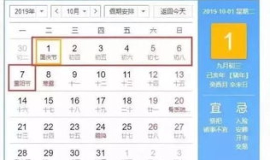 五月一日免过路费吗？新年免过路费时间