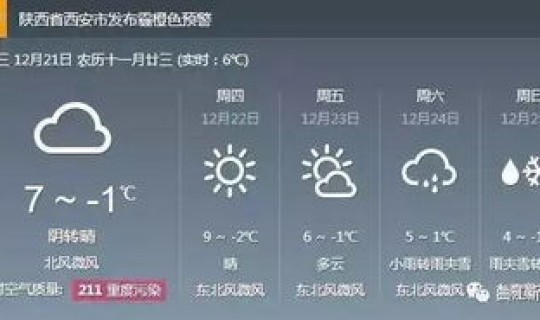 西安未来15天天气 西安天气一周7天