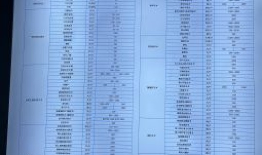 贵阳核算检测医院有哪几家？贵阳的医院排名