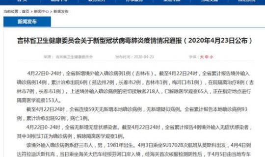 吉林省新增确诊病例轨迹查询(今日吉林新增确诊病例多少例)