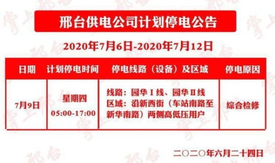 河北邢台疫情最新情况今天 邢台今天限什么号最新消息