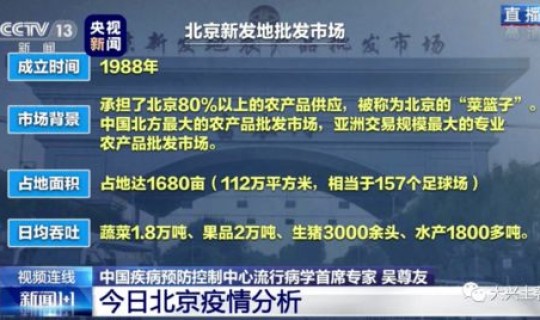 北京今天新增疫情最新报道 北京最近出现的病毒