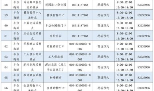 江西实行常态化核酸检测了吗(去江西要做核酸检测吗)