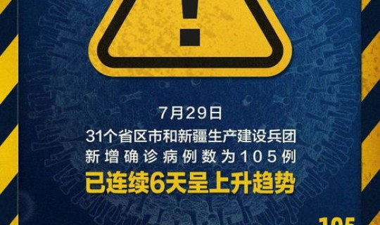 辽宁疫情死亡1例，全国疫情