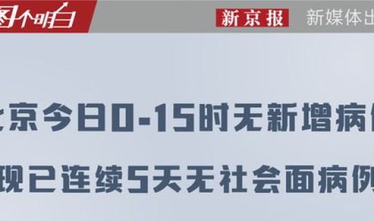 北京朝阳区有无新增病例情况(北京现在有什么病毒感染)