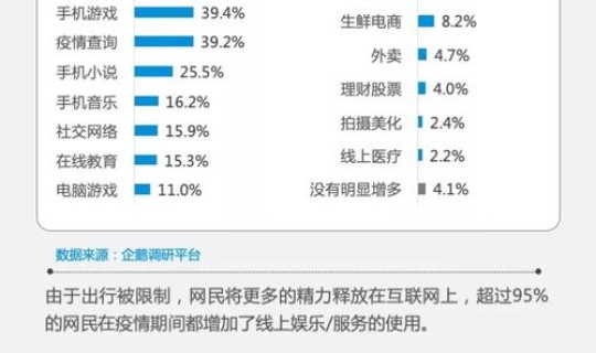 湖北最新疫情报告发布时间 湖北疫情最新报告