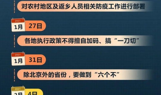 2021年返乡？返乡政策最新