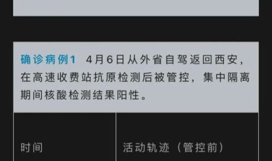 青岛本地无症状2例活动轨迹(青岛确诊病例活动轨迹公布)