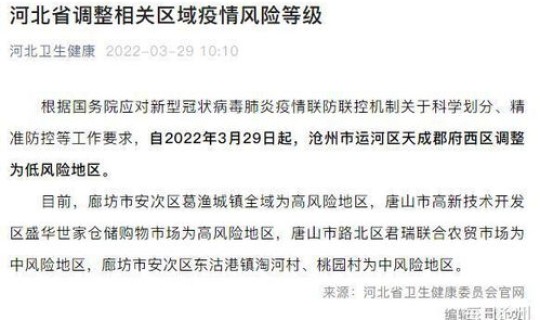河北沧州属于低风险区吗今天，沧州今天限什么号？