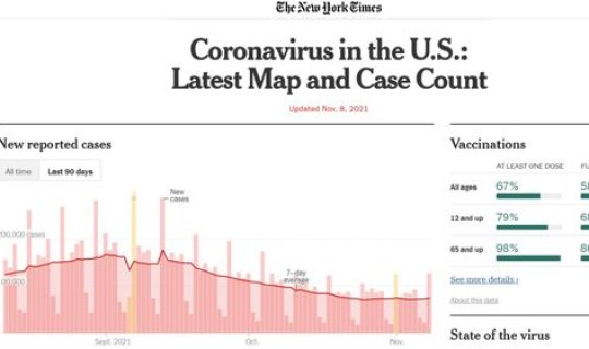 今天疫情最新数据统计？中国疫情情况最新今天