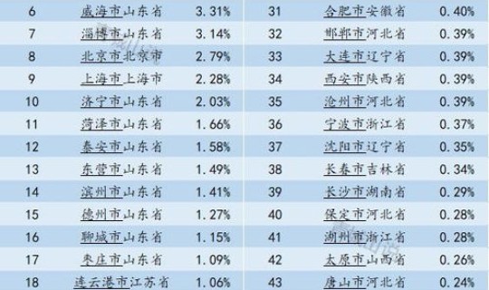 北京疫情是哪一年 疫情是在哪一年