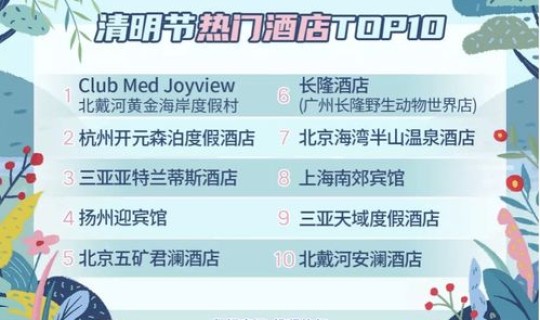 2021年清明节过路费？清明节免不免过路费