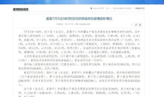 疫情确诊病例人数最新(今日疫情确诊人数)