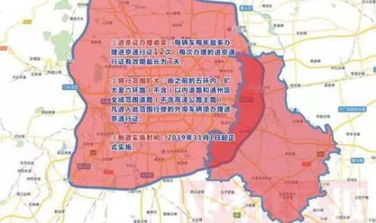 北京限制哪些人员进京最新规定，外地车进京规定