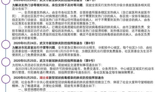 武汉新增10例无症状病例，武汉不明原因肺炎2019