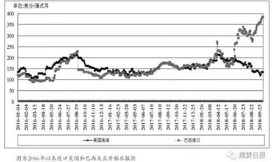疫情正式开始时间是哪一天开始的？疫情何时开始的