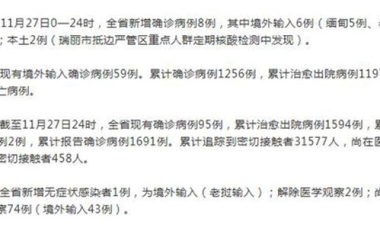 云南新增本土确诊病例8例一，云南省狂犬病病例