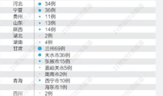 石家庄防疫情措施最新消息 进入石家庄的防疫规定