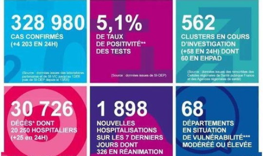 黑龙江疫情最新动态数据(黑龙江省疫情动态)