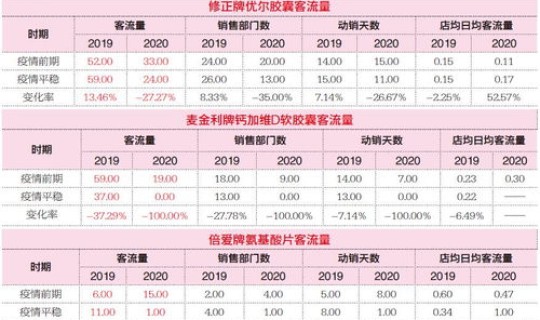 青岛最新疫情报告发布时间 发生疫情报告时间