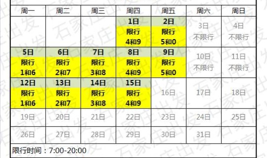 石家庄限行2021年9月 石家庄1月限行日历