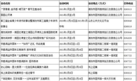 北京疫情聚会人数限制多少(北京对人员聚集的要求)