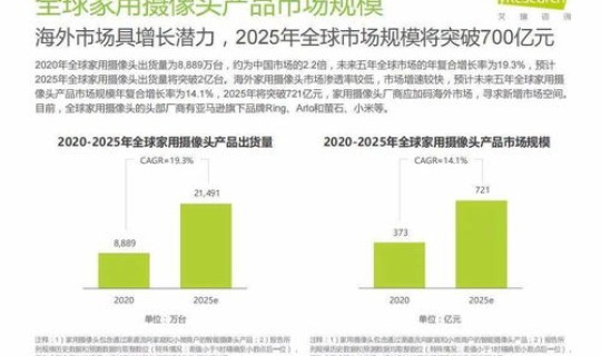 2021年4月廊坊限号查询(廊坊市汽车限号查询)