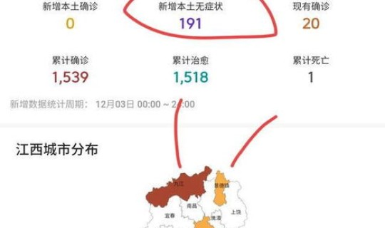 江西疫情最新消息今天新增是哪里，现在有疫情了吗最新消息