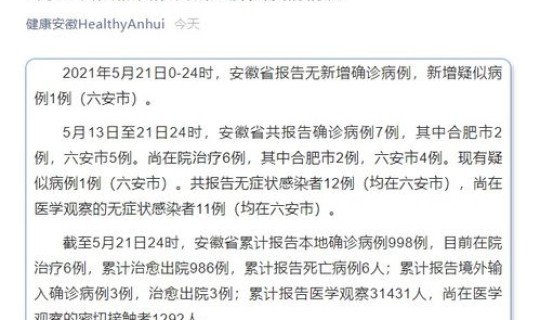 合肥新增2例疑似病例在哪(合肥市发现2例)