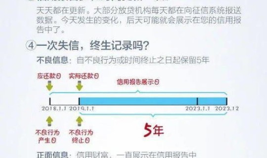 哈尔滨首例确诊轨迹？哈尔滨今天确诊病例轨迹