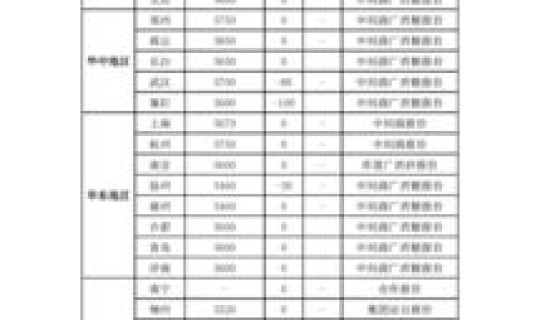 浙江疫情最新数据统计表？浙江疫情最新消息今天