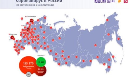 我国疫情高峰期，中国疫情有哪些