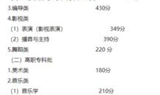 陕西高考哪天出分(河南高考分数线2019)