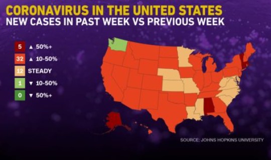 欧美国家疫情发展现状(中国疫情最新消息)