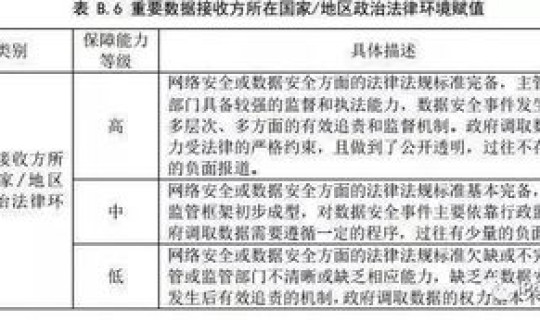高中低风险地区评定标准最新 中风险和中低风险哪个更安全