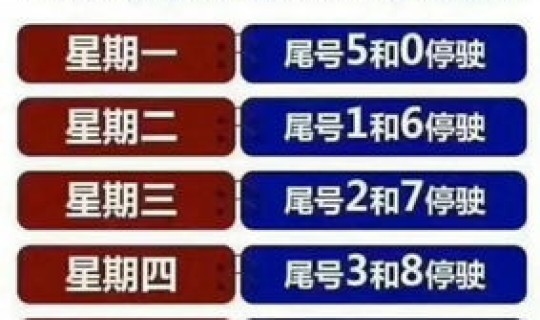 河北限行车号查询，河北省限行